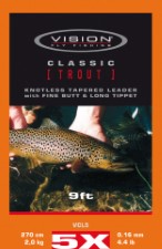 Vision Classic Trout 9ft Leader