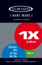 Vision Nano Mono 9ft Leader